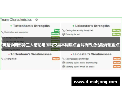 英超争四形势三大结论与压哨交易本周焦点全解析热点话题深度盘点