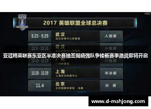 亚冠精英联赛东亚区半准决赛抽签揭晓强队争锋新赛季激战即将开启 亚冠精英联赛东亚区半准决赛抽签揭晓强队争锋新赛季激战即将开启
