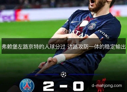 弗赖堡左路京特的人球分过 边路攻防一体的稳定输出